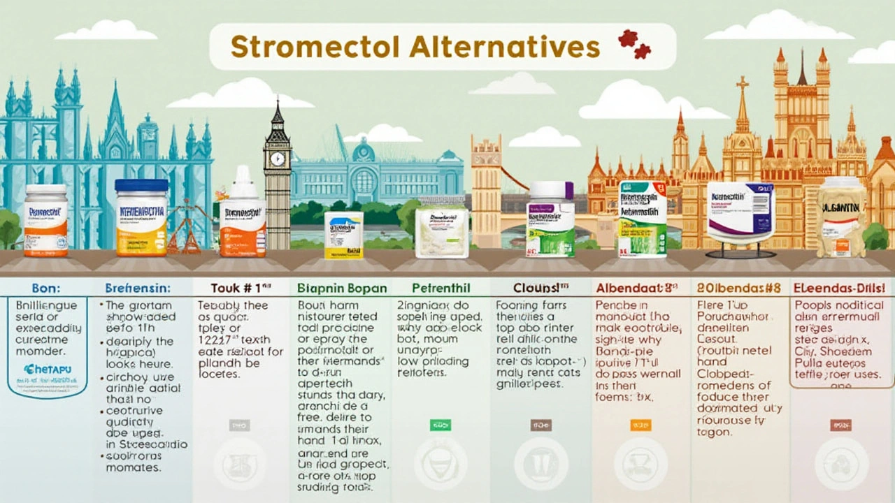 Exploring the Top 6 Stromectol Alternatives in 2025 for Effective Parasite Treatment