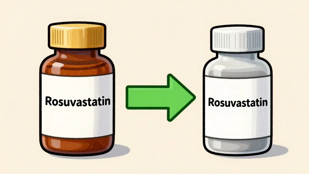 Comparison between an expensive brand-name drug and an affordable generic version